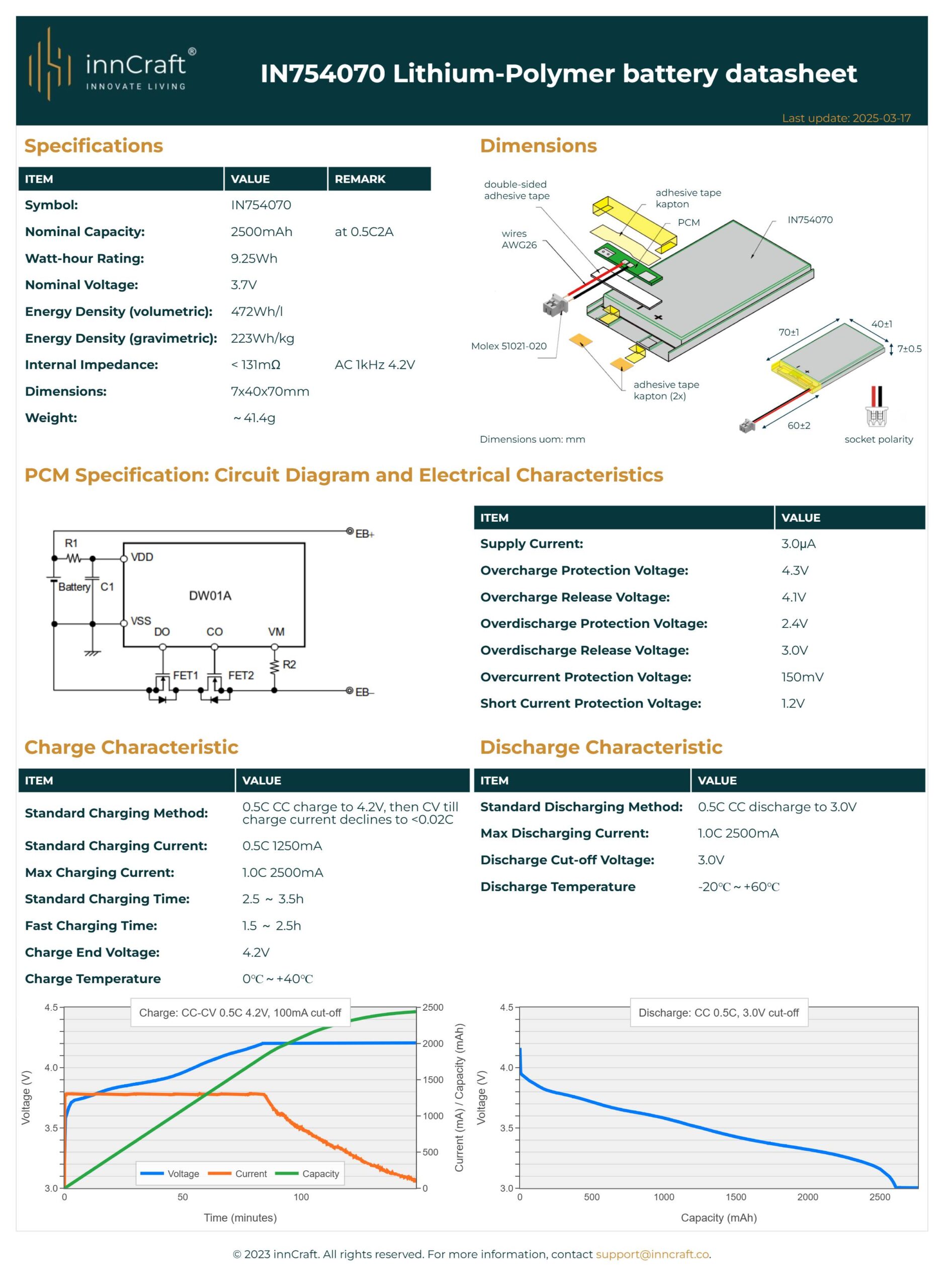Akumulator Litowo-Polimerowy 2500mAh 3.7V IN754070 - obrazek 5